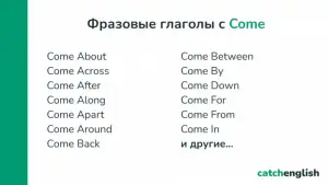 Фразовые глаголы с Come с переводом, примерами и произношением